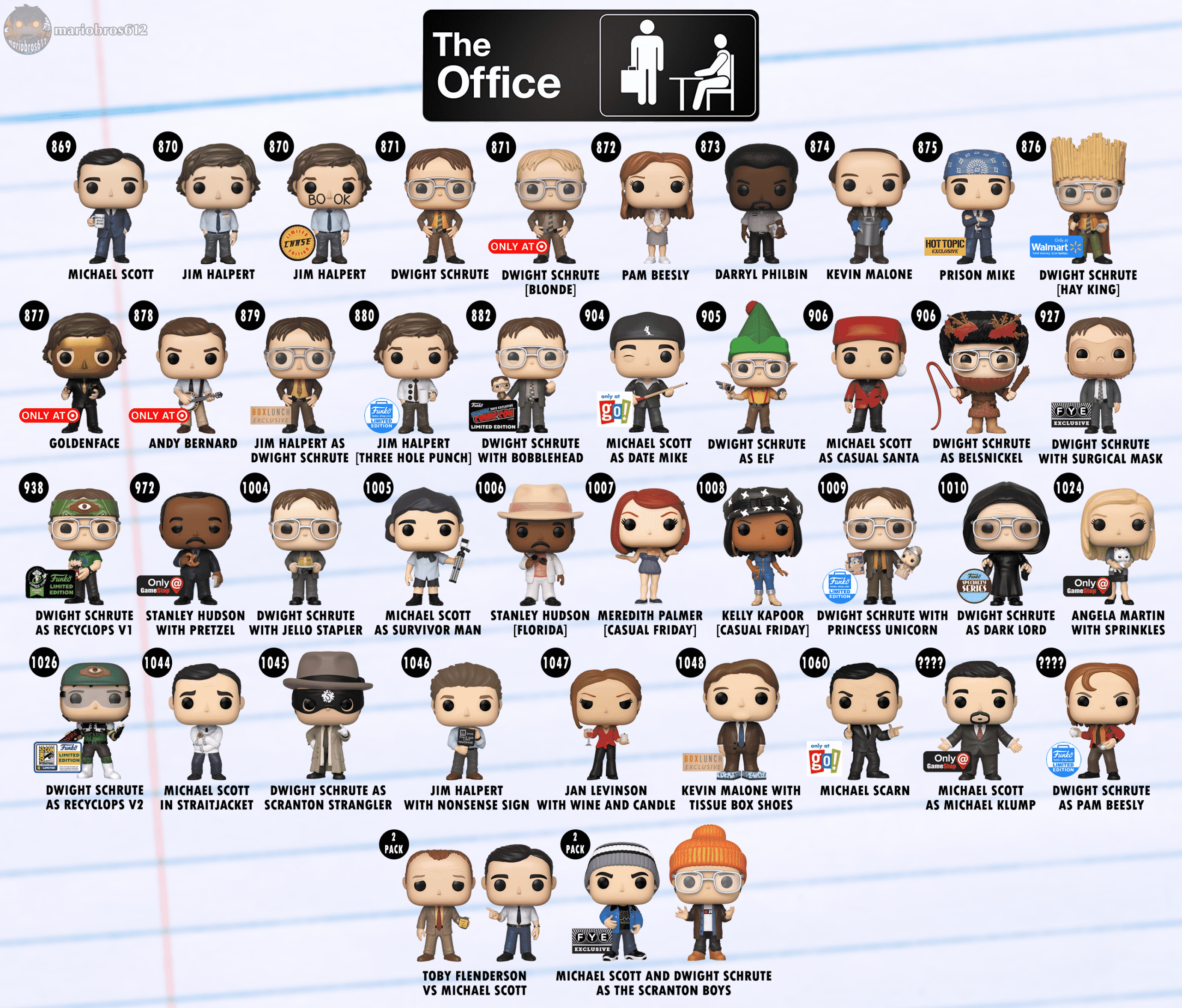 Ultimate Funko Pop The Office Figures Gallery and Checklist - Coopers  Seafood House