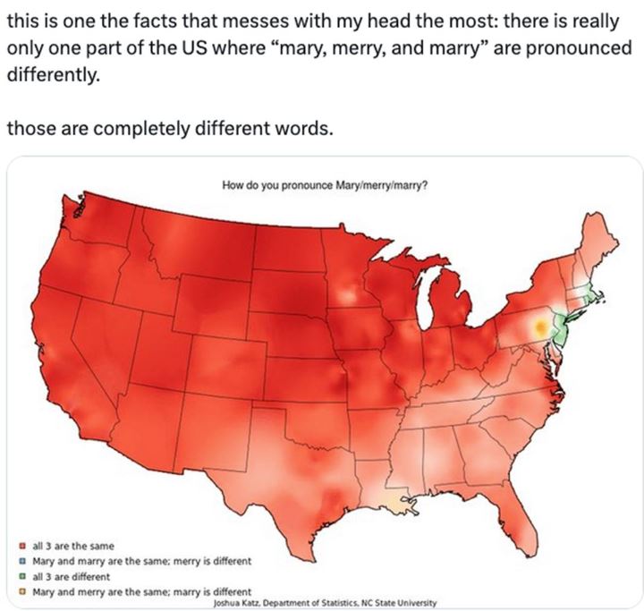 How do you pronounce them?